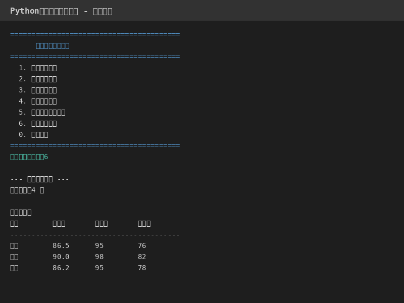 Python学生成绩管理系统-卡卡资源网